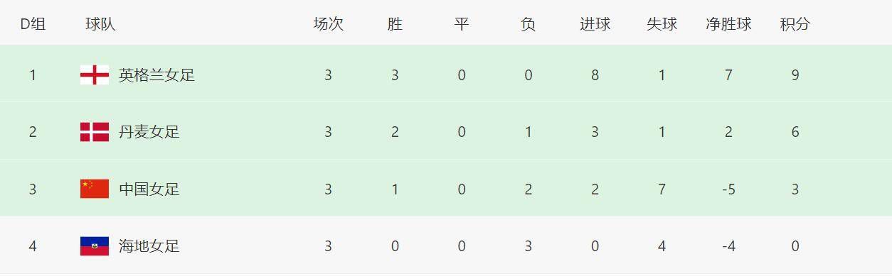 成人看片黄a毛片